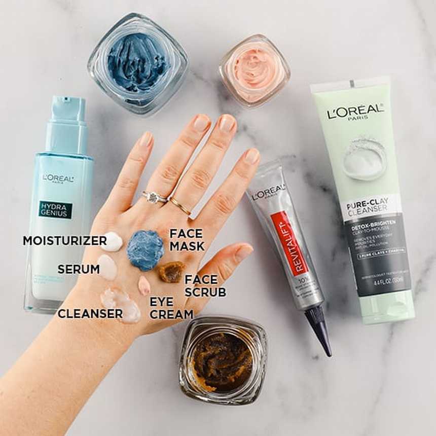  See How A lot Pores and skin Care Product You Must Use